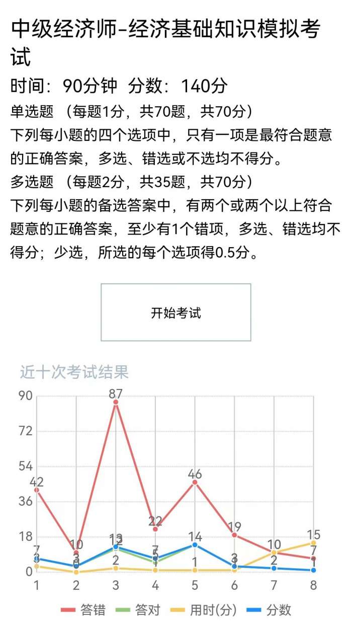 老子题库截图