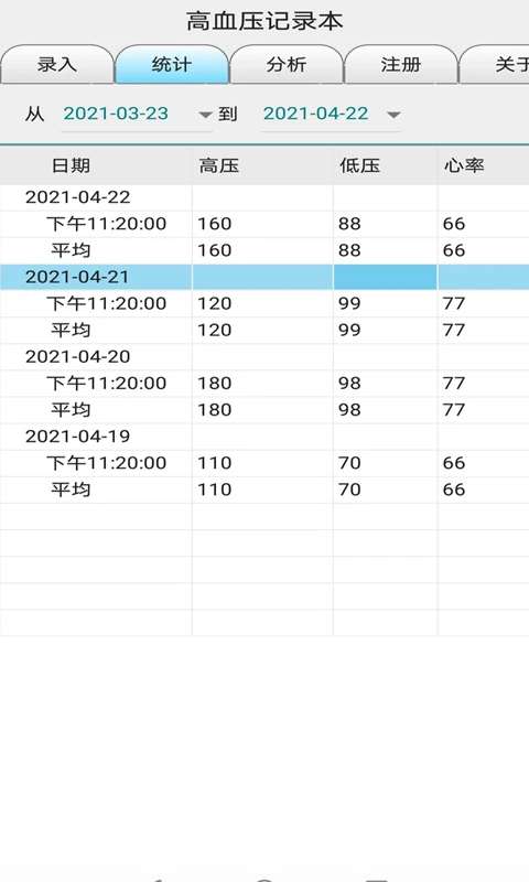 高血压记录本截图