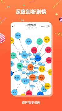 茶杯狐app 在线看免费追剧截图