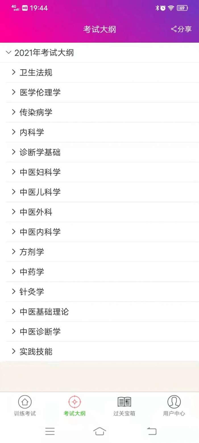 中医执业助理医师总题库截图
