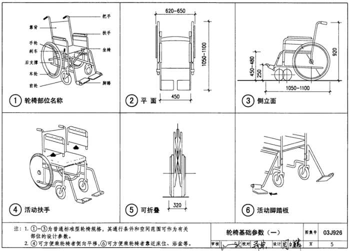 03j926建筑无障碍设计图集截图