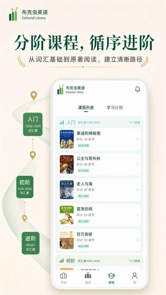布克虫英语截图