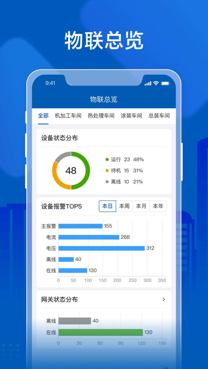 飞鸟物联截图