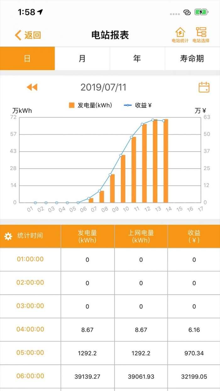 iCleanPower截图