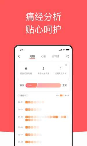 西柚大姨妈 官网版截图