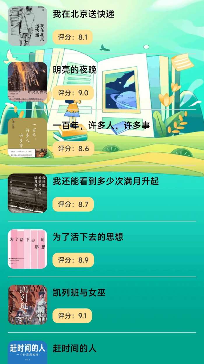 乐曲大挑战截图