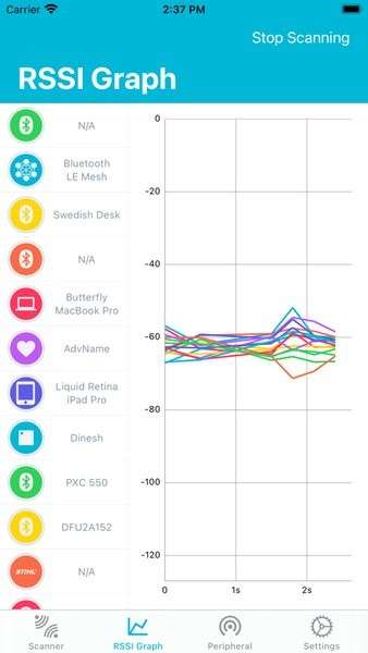 nRF Connect截图