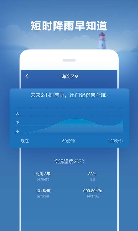 好运天气截图