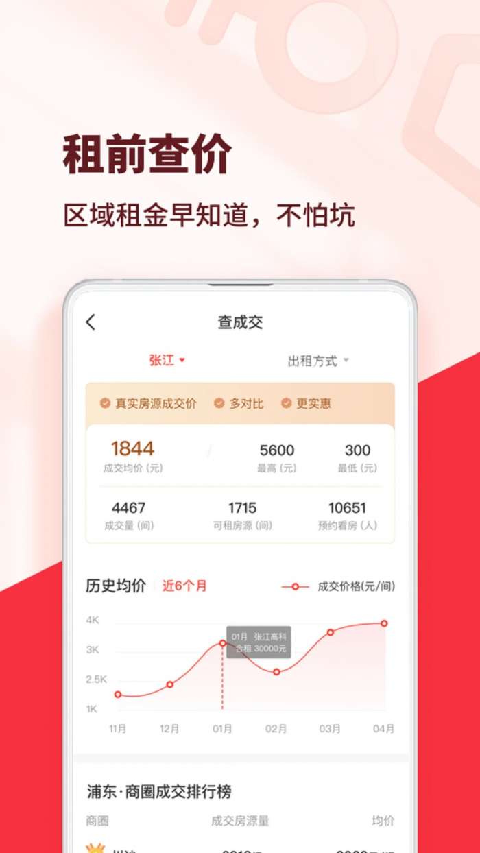 巴乐兔租房 官网版截图