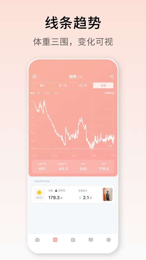 体重日记 免费版截图