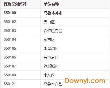 新疆政区图全图截图