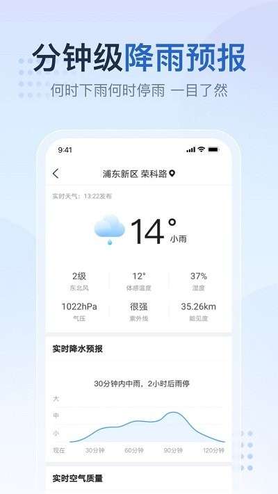 天气预报气象报 正版截图