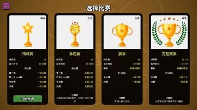 篮下王朝：战术大师截图