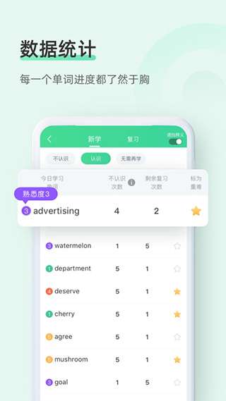 知米背单词 免费版截图