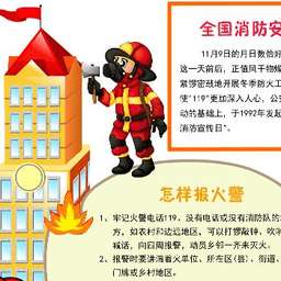 消防安全手抄报图片 