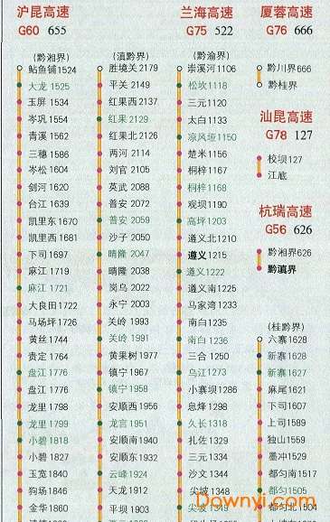2019贵州高速公路地图全图截图