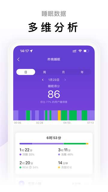 Zepp Life 免费版截图