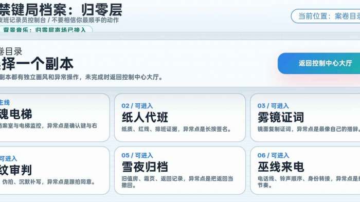 禁键局档案：归零层截图