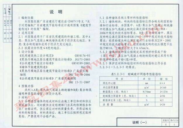 粤07J/126轻质墙体节能建筑构造(一)pdf截图