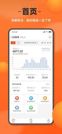 如意门店助手截图