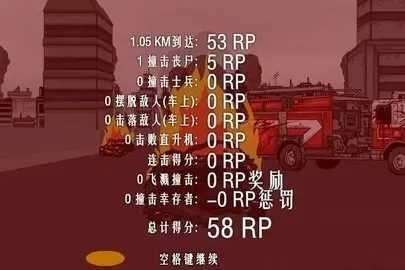 死亡之路手机版截图