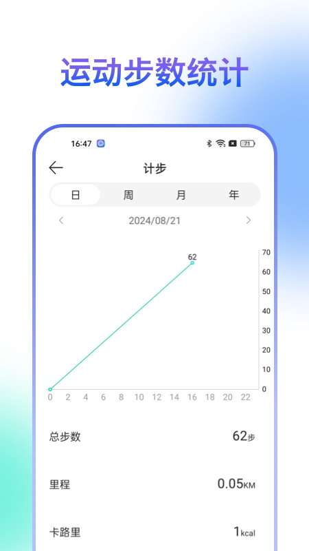 HiSportPro截图