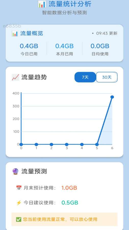 超享流量截图
