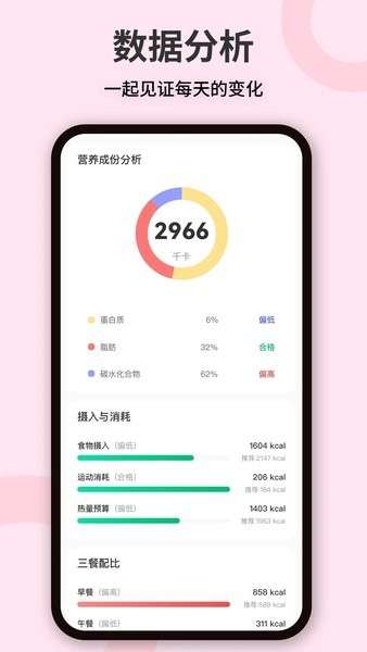 卡路里体重管理截图