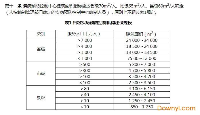 建标127-2009标准截图