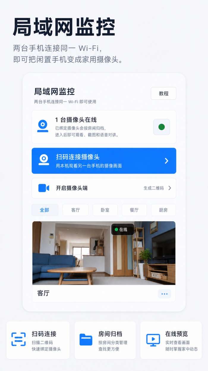 手机远程监控协助截图
