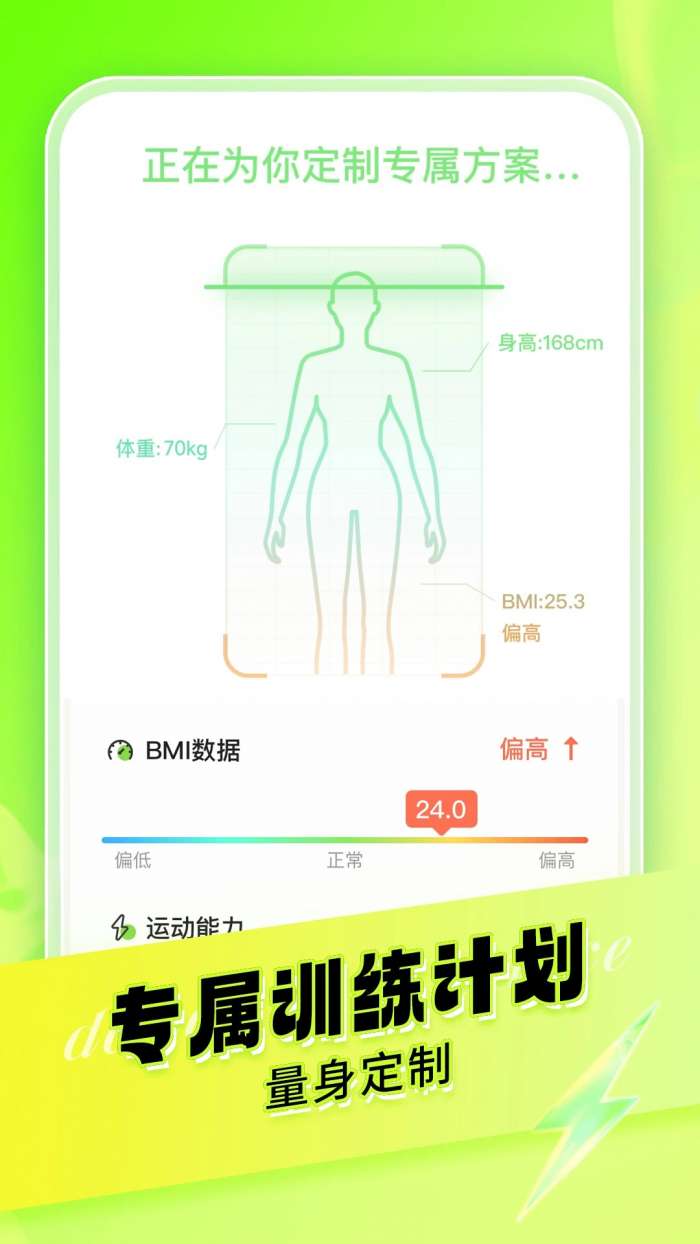热汗舞蹈 免费版截图