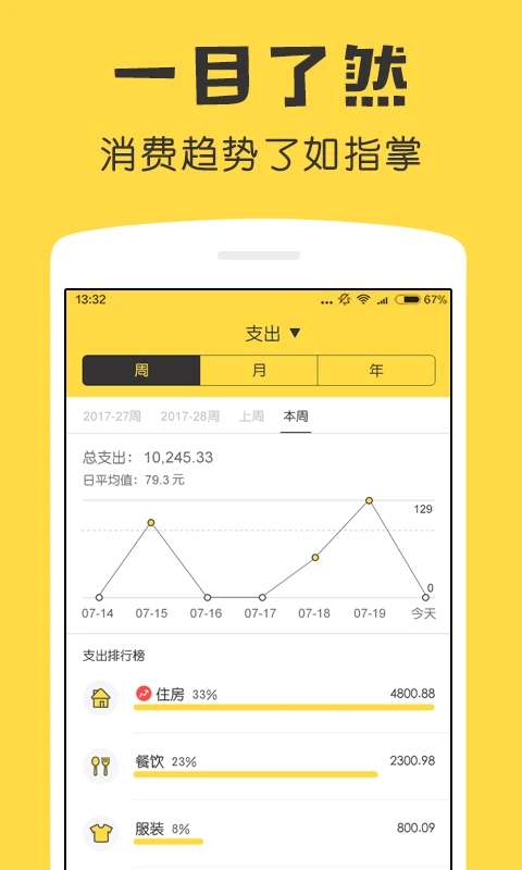 鲨鱼记账 网页版截图