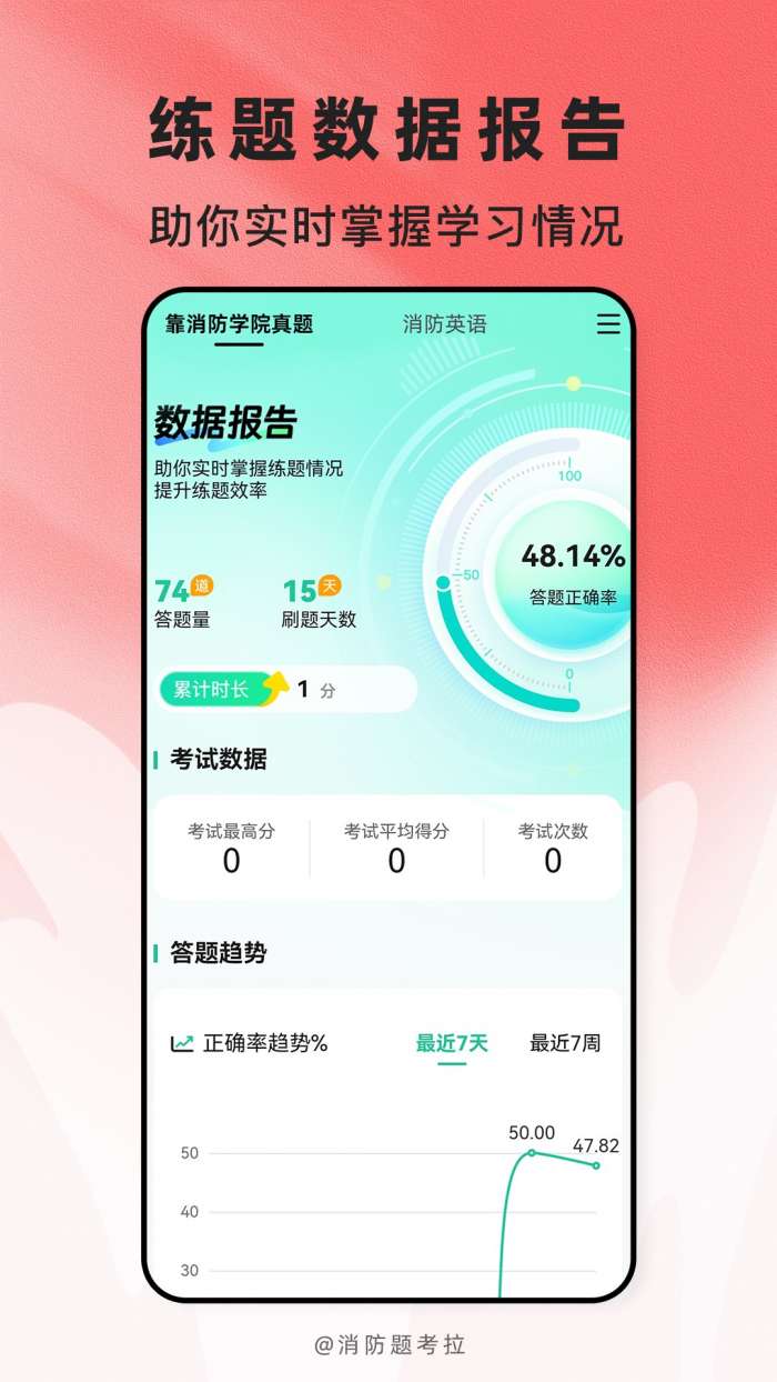 消防题考拉截图