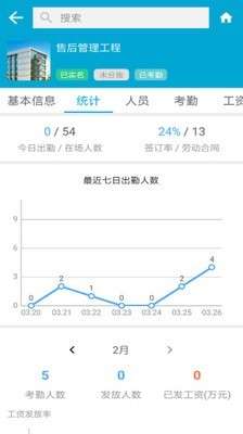 藏建通截图