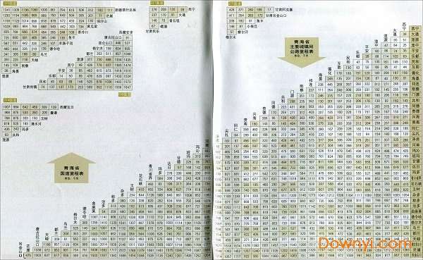 青海公路里程表电子版截图
