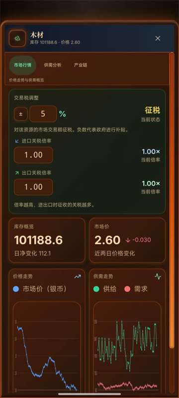 哈耶克的文明：市场经济 手机版截图
