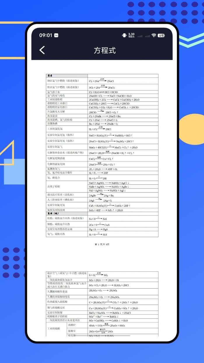 烧杯化学实验室截图
