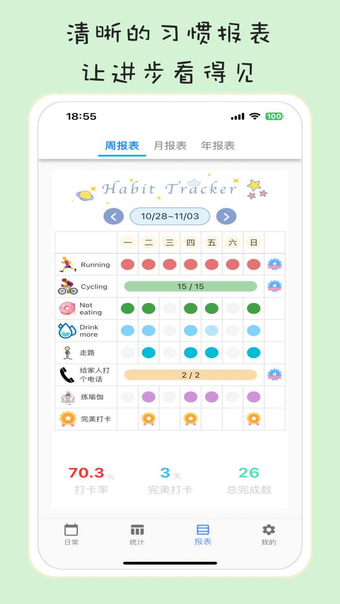 习惯清单软件截图