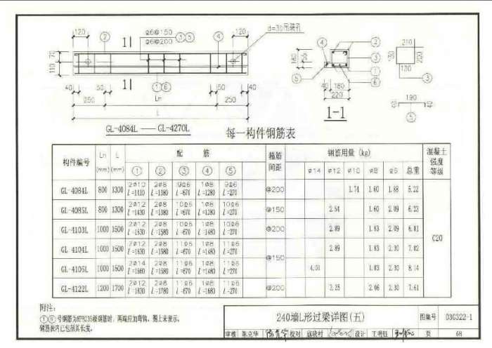 河南02YG301钢筋混凝土过梁图集截图
