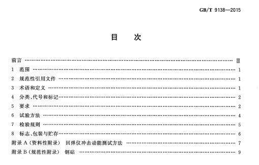 gbt9138-2015回弹仪截图