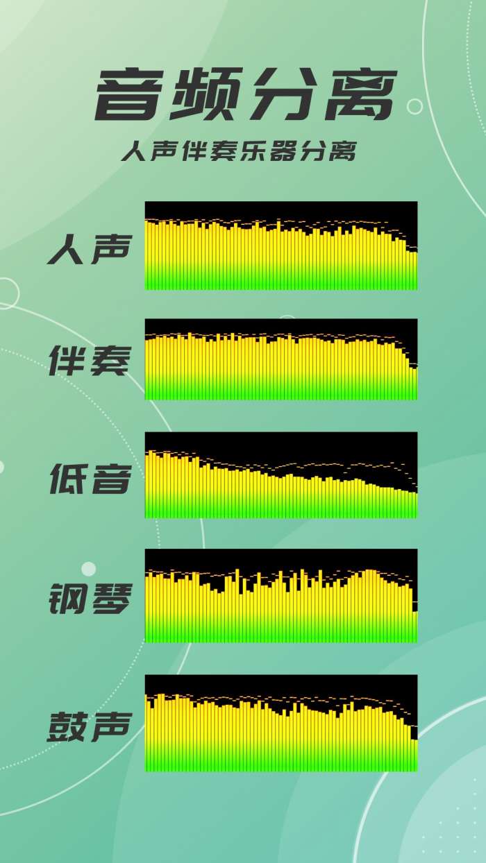 对口型视频配音大师截图