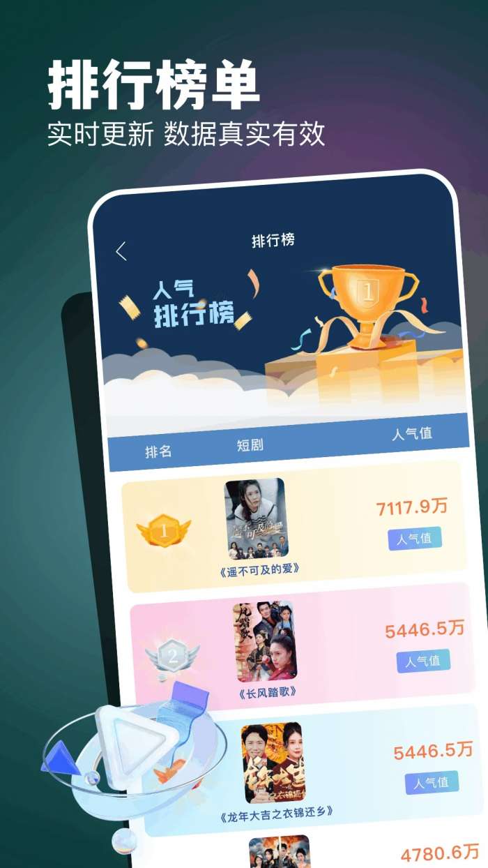 六翼短剧 免费版截图