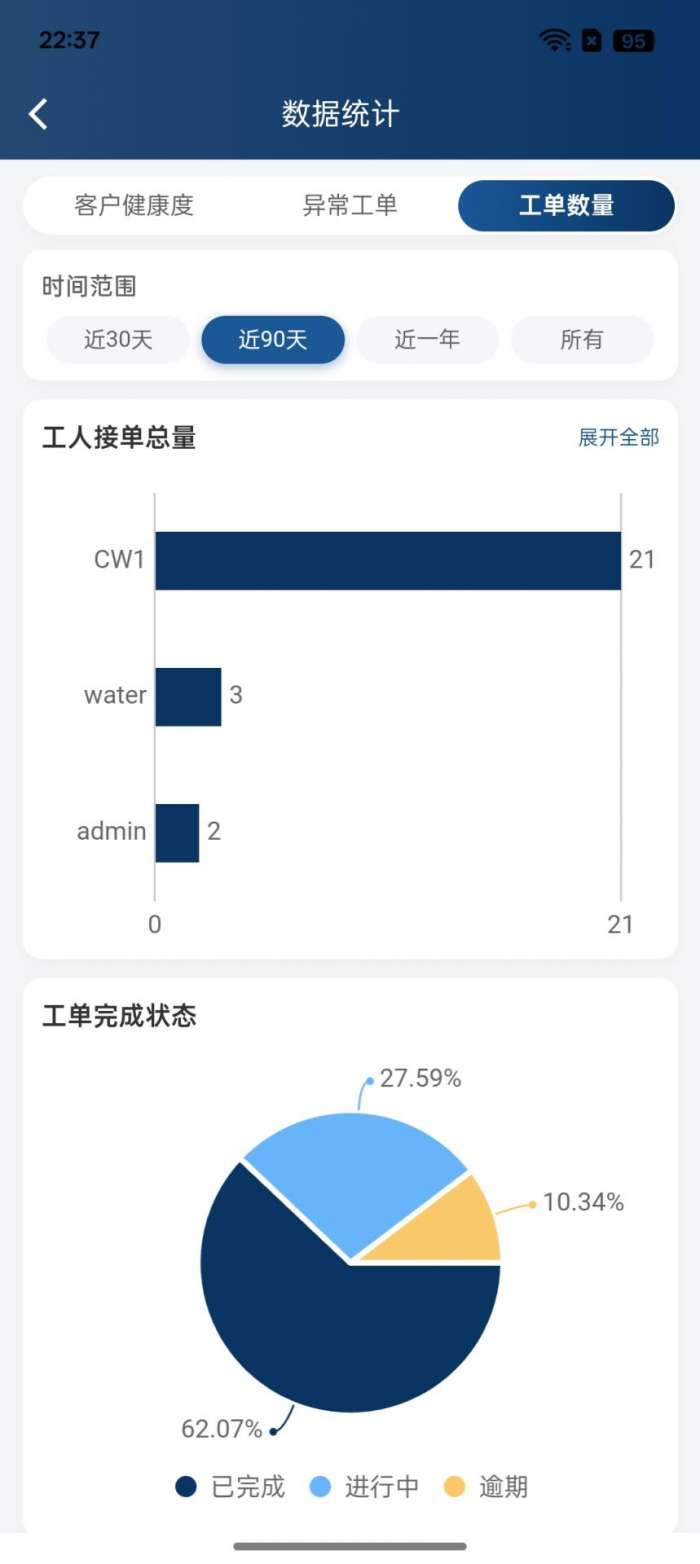 小虫单截图