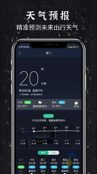 全能指南针截图