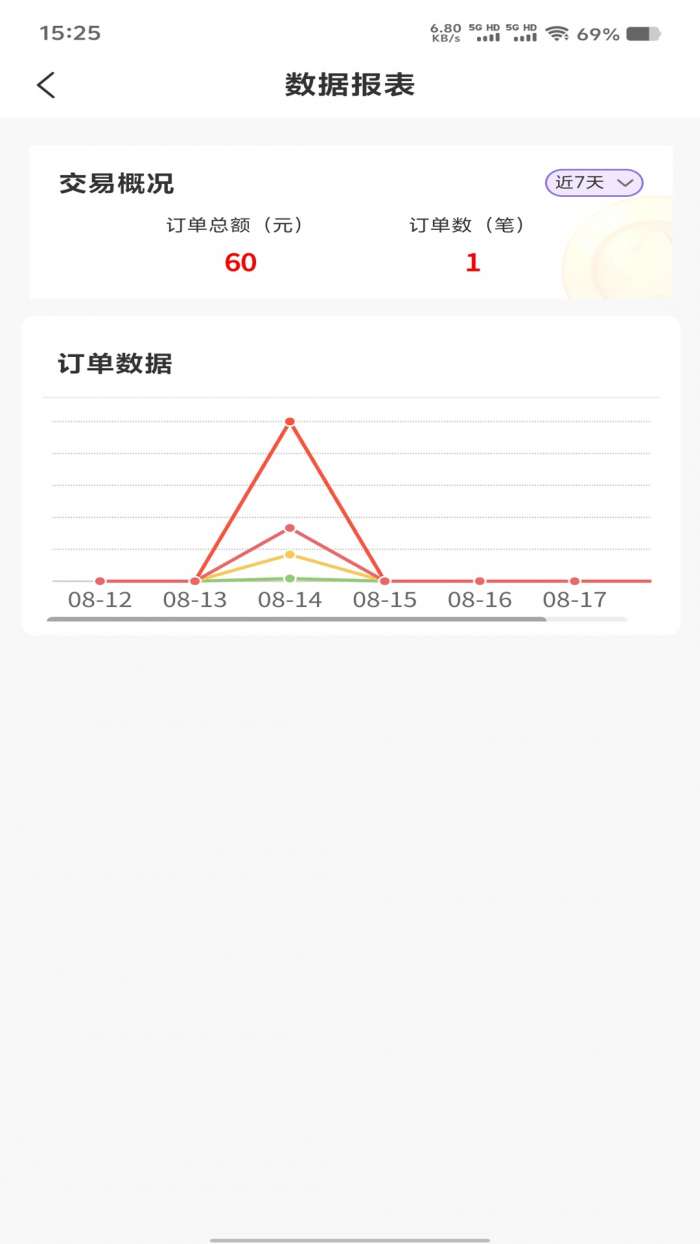 相伴陪玩截图
