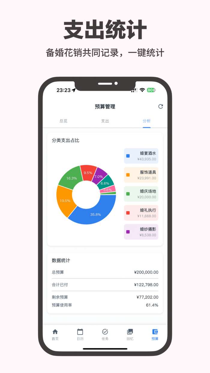 婚启备婚助手截图