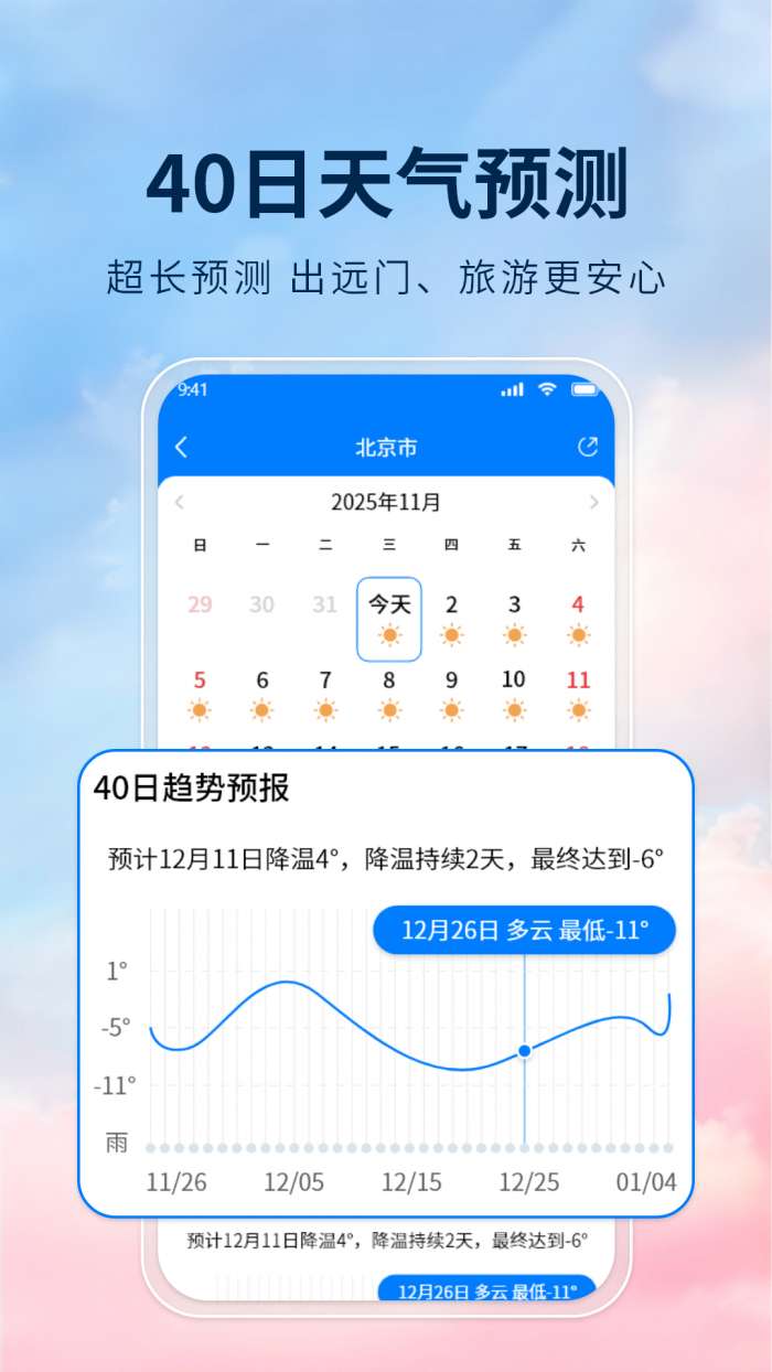 旅行天气截图