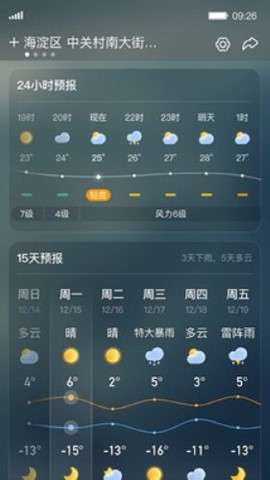 呱呱天气 纯净无广告版本截图
