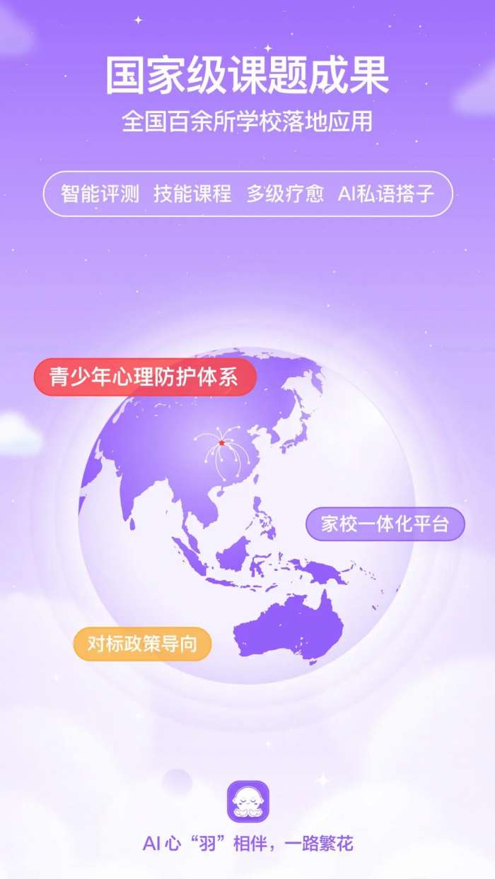 智心羽AI截图