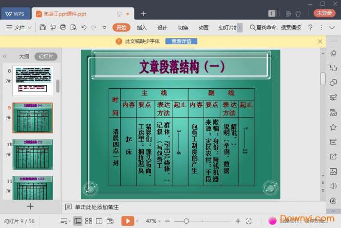 包身工ppt课件免费版截图